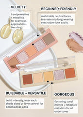 AOA Mini Sweethearts 5-Color Eyeshadow Palette