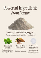 BRMUD Recovery Mud Pack To Foam Cleanser 110ml