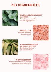 SKIN1004 Madagascar Centella Poremizing Fresh Ampoule 100ml