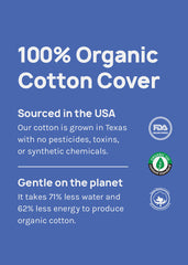 Organic Cotton Pads- Regular